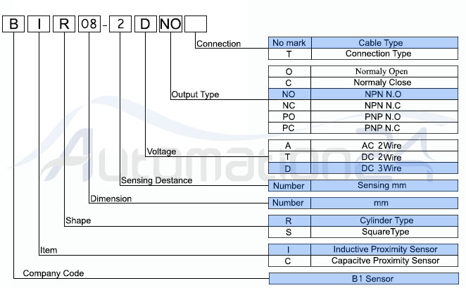 مشخصات سنسور القایی B1-Sensor مدل BIR08-2DNO - فروشگاه اتوماسیون 24